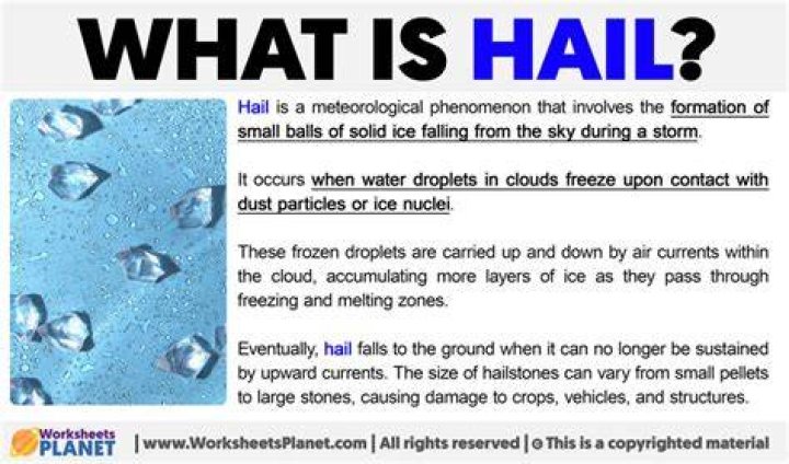 what is the definition of hail