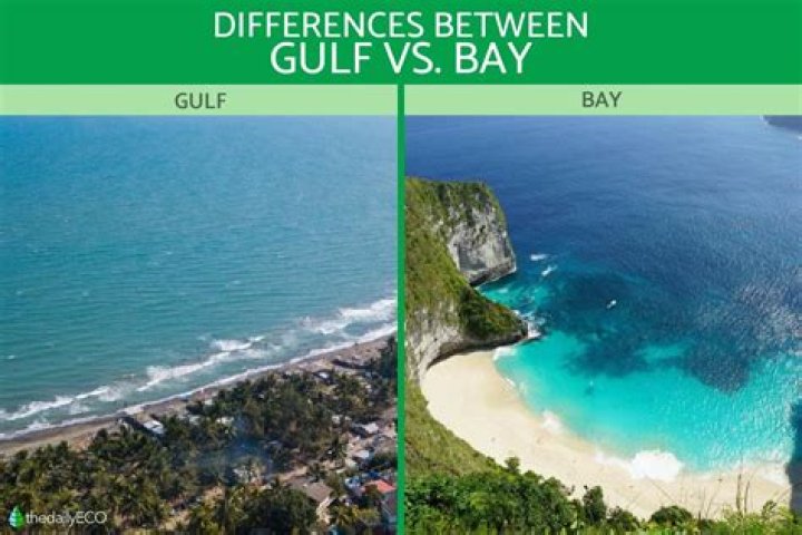what is the difference between a bay and a peninsula
