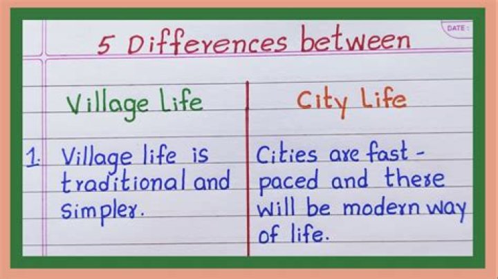 what is the difference between a city and a village