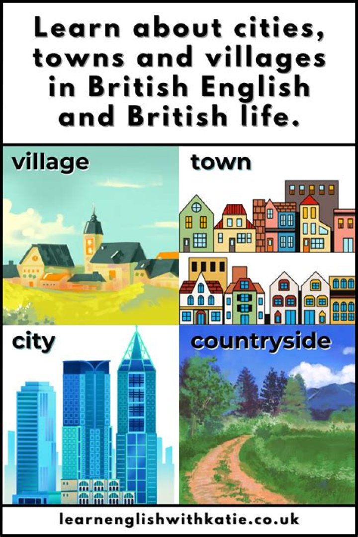 what is the difference between a city and town