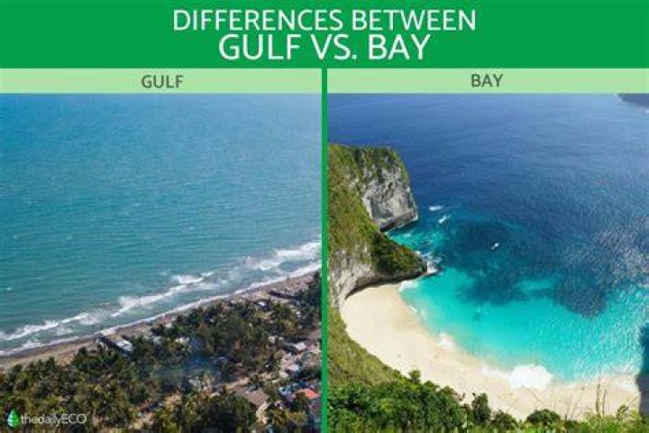 what is the difference between a gulf and a bay