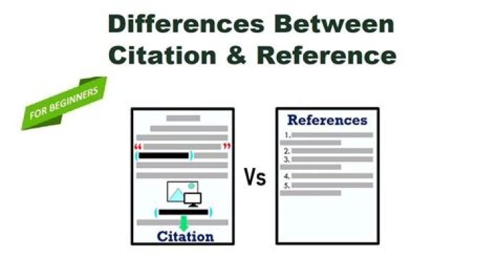what is the difference between a resource and a reserve