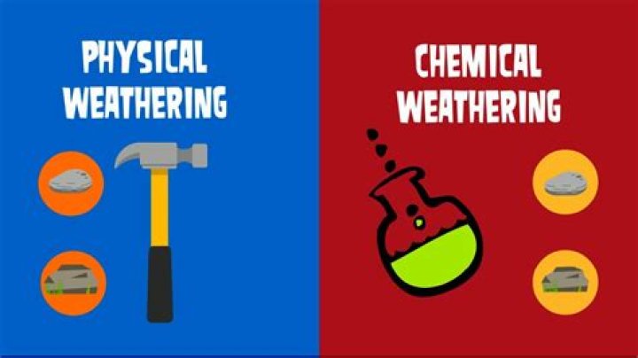 what is the difference between chemical and physical weathering