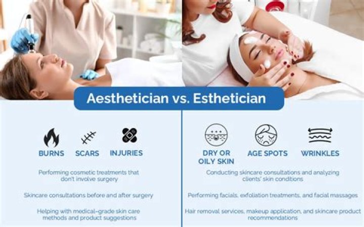 what is the difference between esthetician and aesthetician