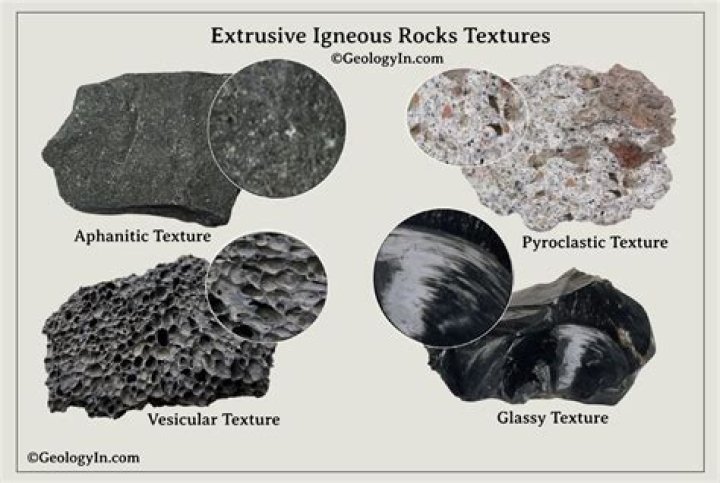 what is the difference between intrusive and extrusive igneous