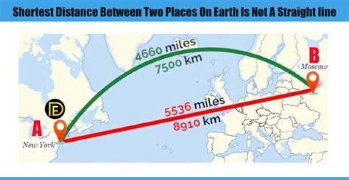 what is the distance between earth and jupiter