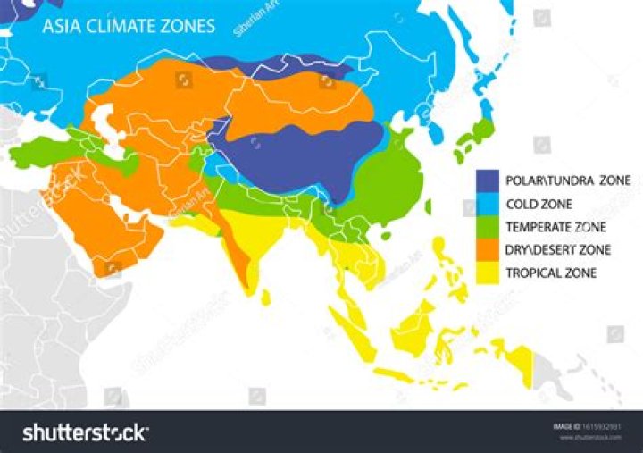 what is the dominant climate factor for most of south asia?