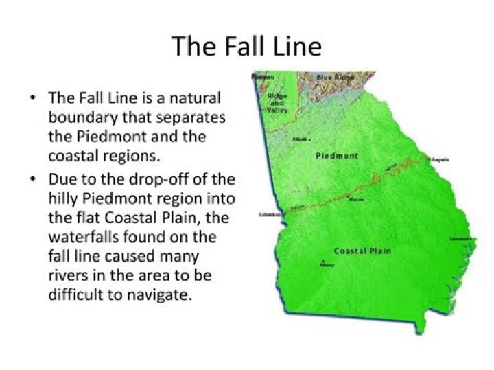 what is the fall line in georgia