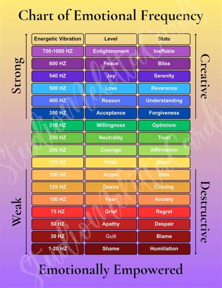 what is the frequency of an event?