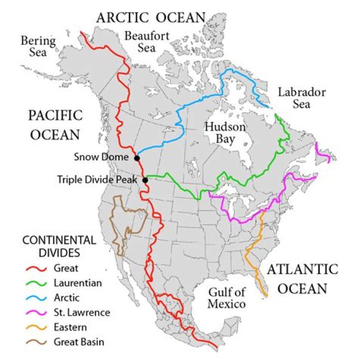 What Is The Great Divide?