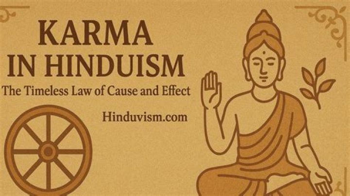what is the hindu concept of right conduct