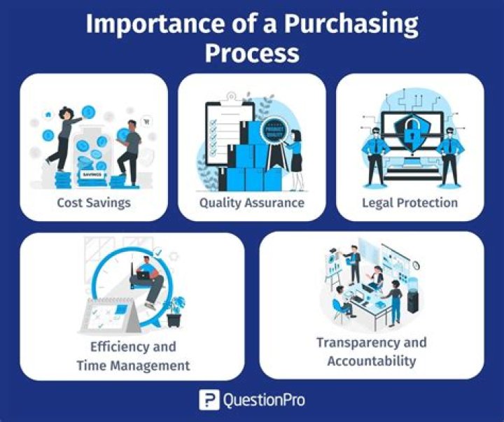 what is the importance of having a written law code