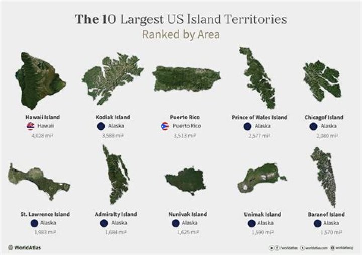 what is the largest island in the mainland u.s.