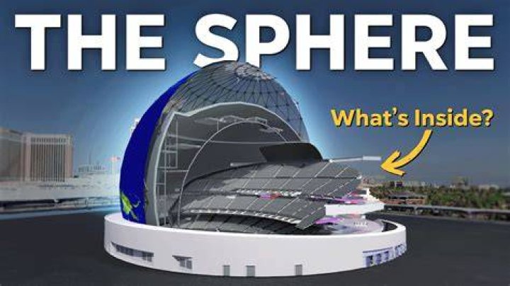 what is the largest sphere on earth