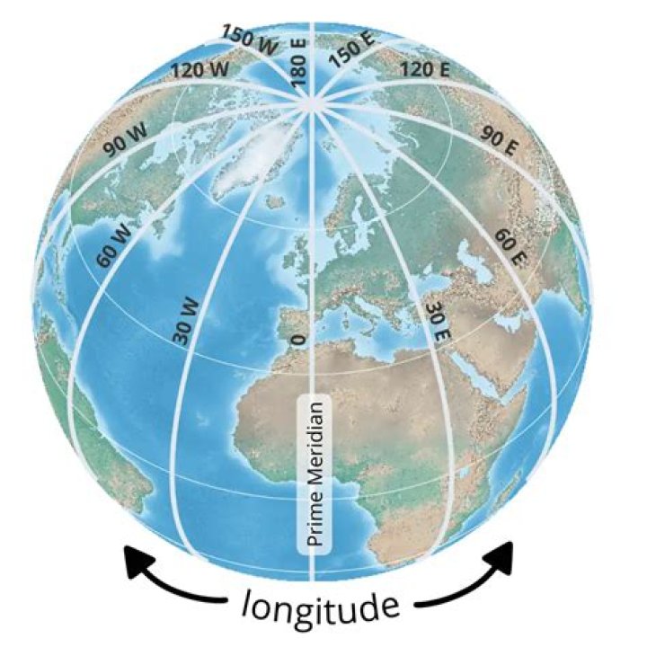 what is the latitude and longitude of moscow russia