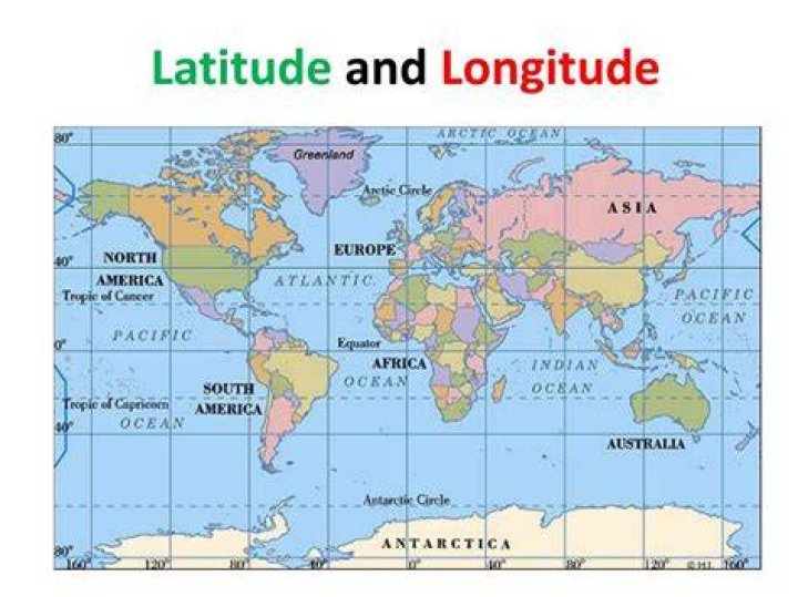 what is the longitude and latitude of china