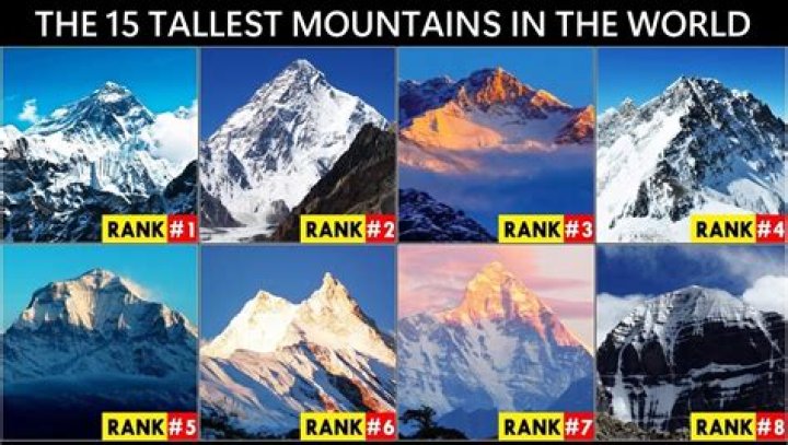 what is the lowest mountain in the world