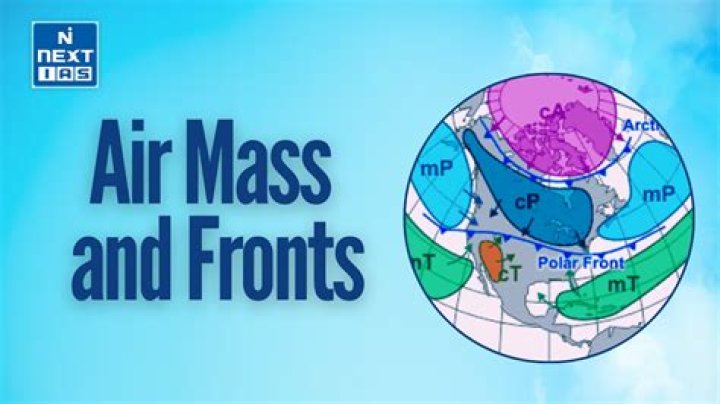 what is the meaning of air mass