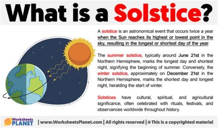 what is the meaning of summer