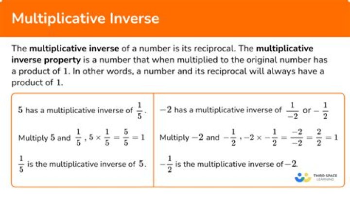 what is the multiplicative inverse of 8