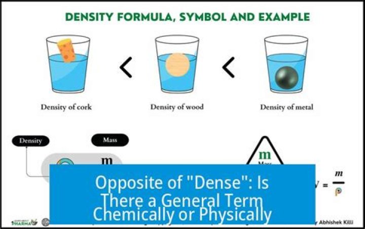 what is the opposite of dense