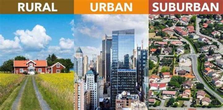 what is the opposite of urban