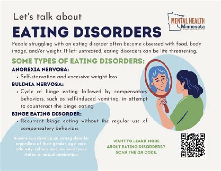 what is the paradox of eating disorders?