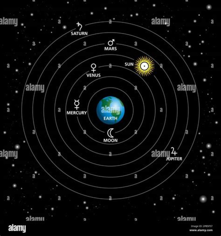 what is the pressure at the center of the earth