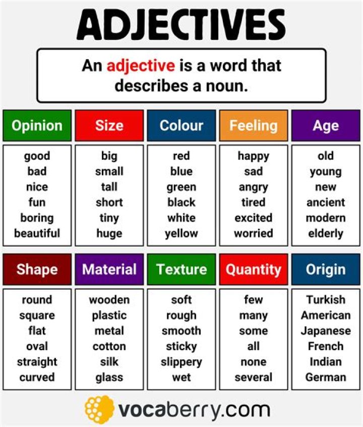 what is the proper adjective for peru