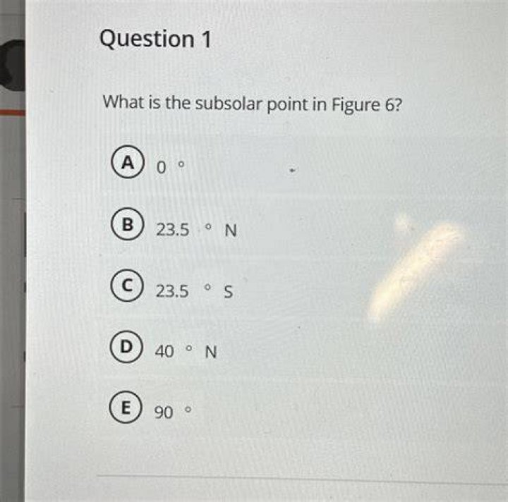 what is the subsolar point