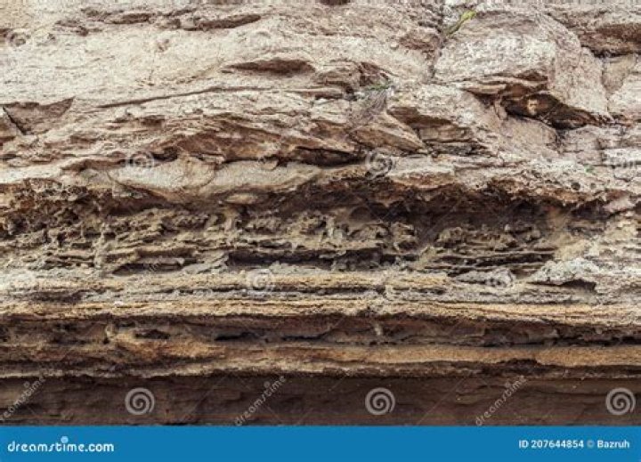 what is the texture of sedimentary rocks