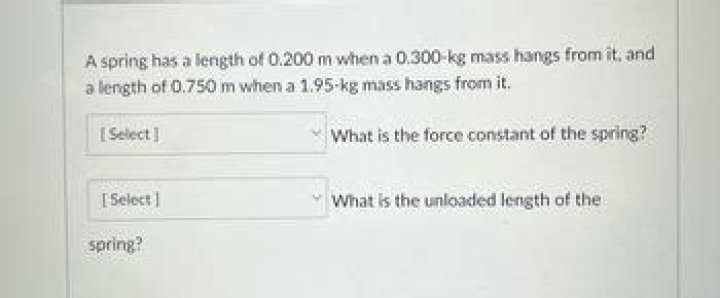 what is the unloaded length of the spring
