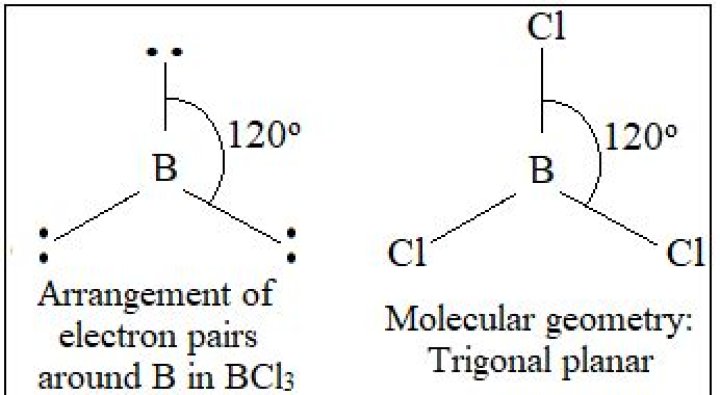 what is the value of the bond angles in bcl3