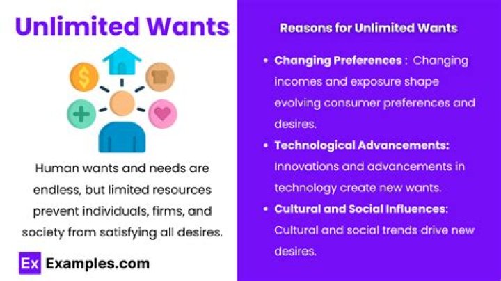 What Issue Results From The Combination of Limited Resources and Unlimited Wants?