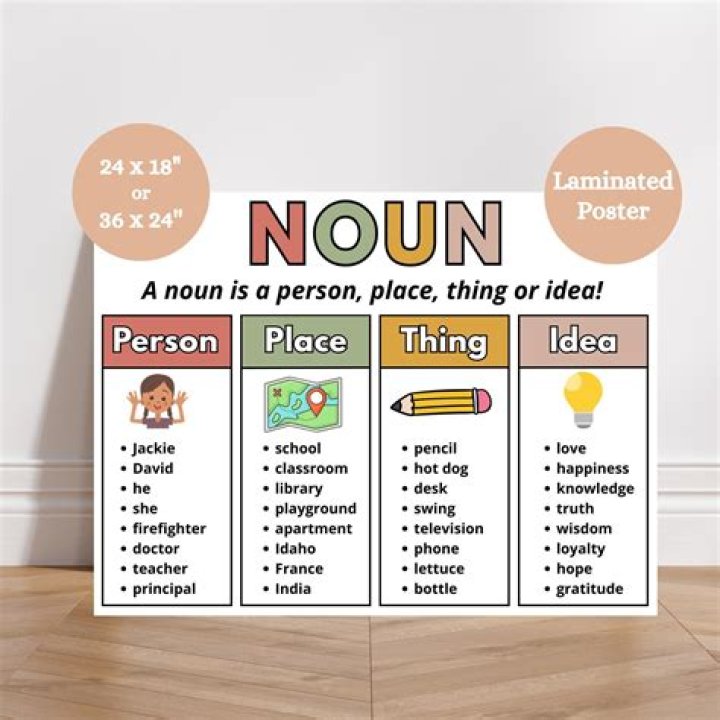 what kind of noun is peace