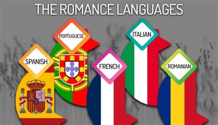what language do the romans speak