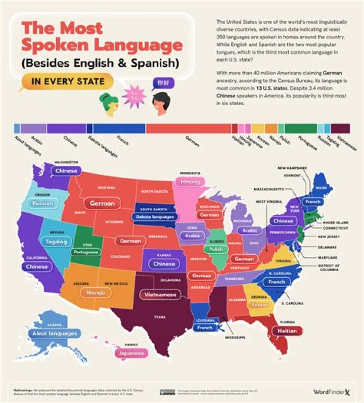 what language is mula - Lisbd-net.com