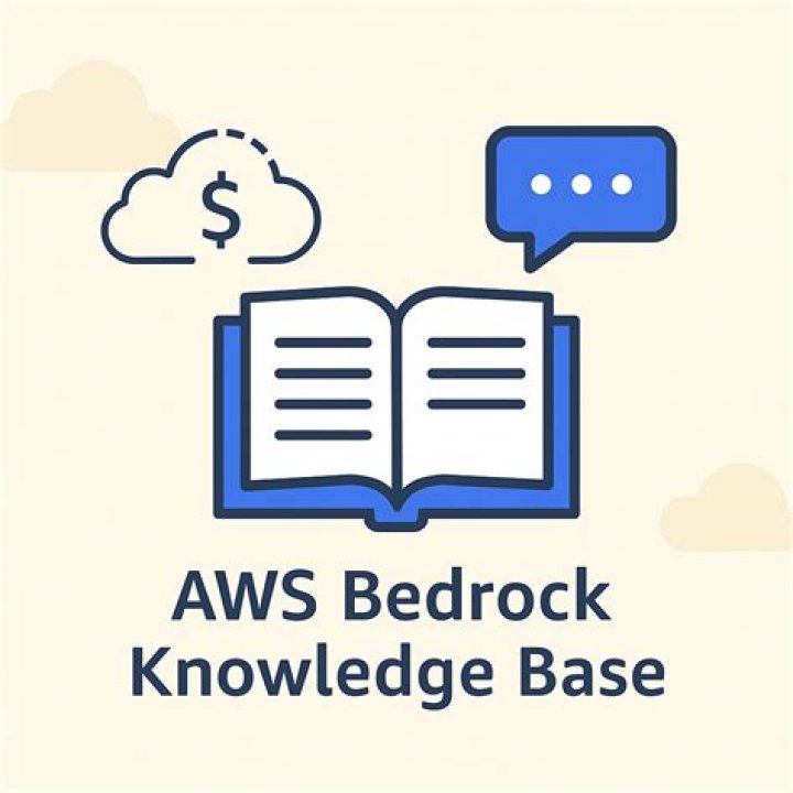 what level is bedrock - Lisbd-net.com