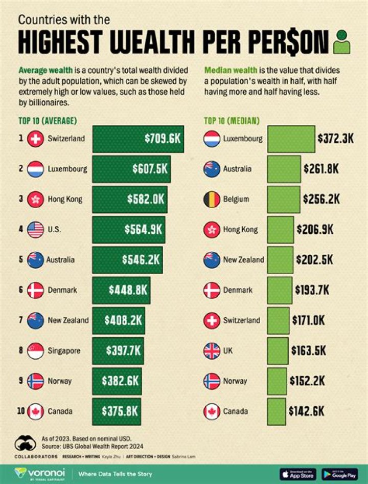 what made the kushites wealthy