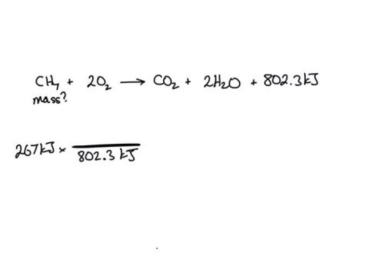what mass of natural gas (ch4) must you burn to emit 267 kj of heat?