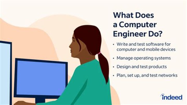 what might engineers use to test a new software design