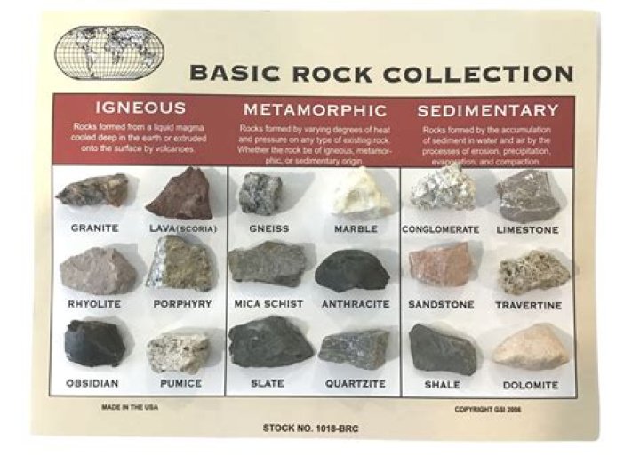 what minerals are in sedimentary rocks