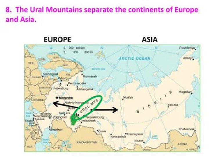 what mountain range separates asia and europe