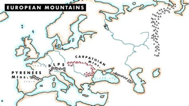 what mountains are in europe