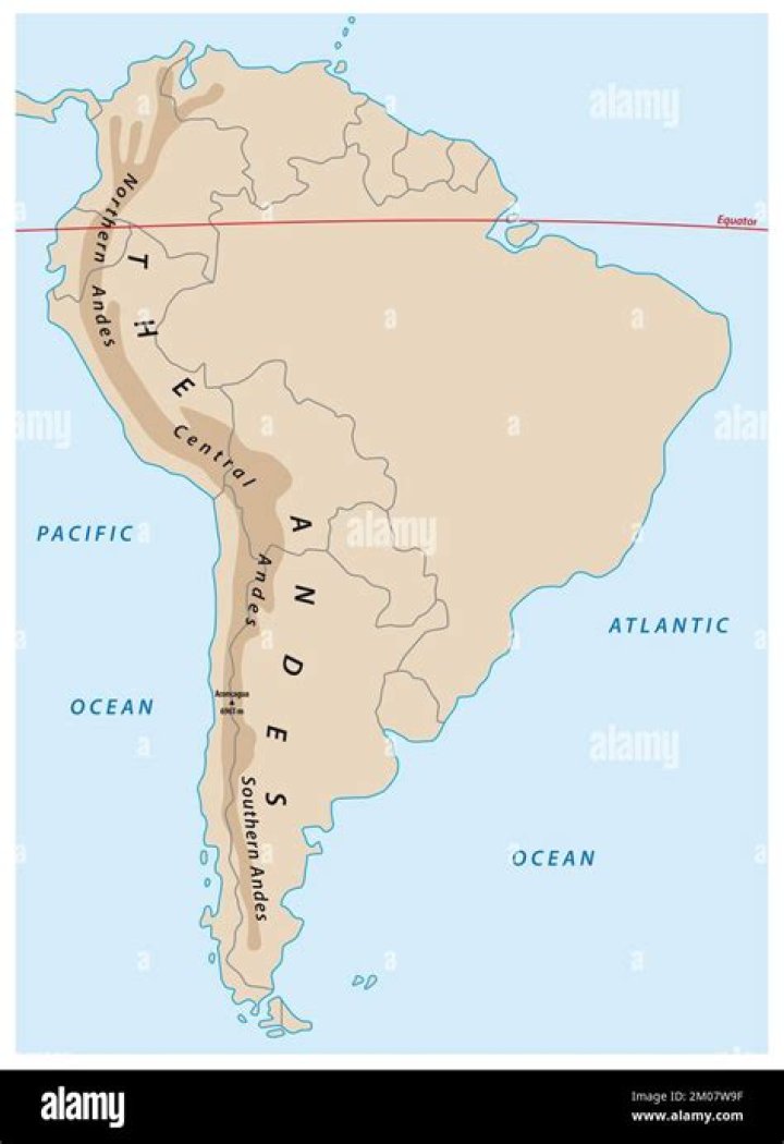 what mountains in the western portion of south america