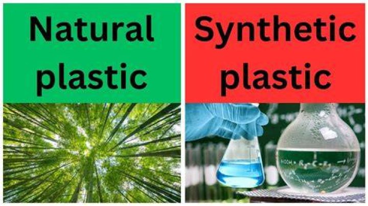 what natural resources are used to make the synthetic product