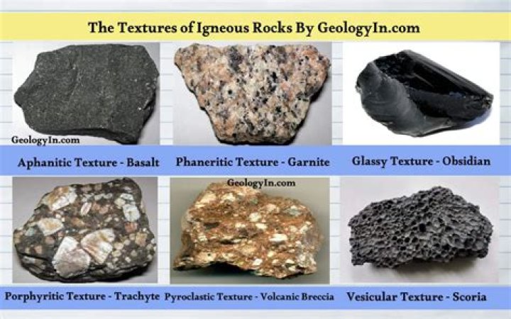 what other factors influence the texture of igneous rocks