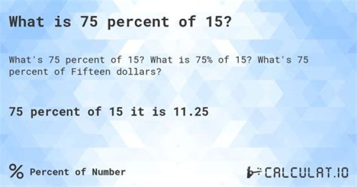 what percent of 75 is 21