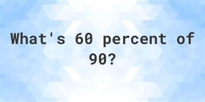 what percent of 90 is 22.5