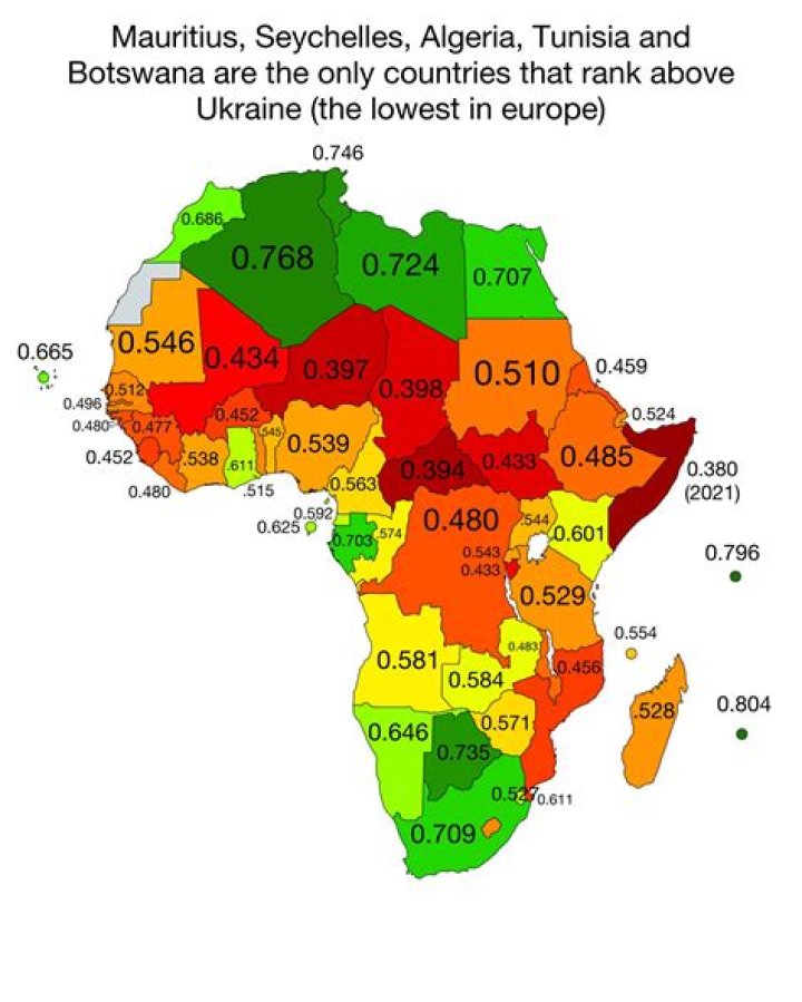 what percent of africa is covered by desert